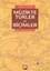 Müzikte Türler ve Biçimler