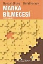 Marka Bilmecesi