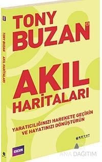 Akıl Haritaları