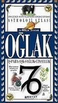 Astroloji Atlası Oğlak 22 Aralık / 20 Ocak İş - Para - Aşk - Sağlık - Cinsellik