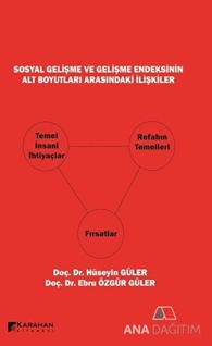 Soyal Gelişme ve Gelişme Endeksinin Alt Boyutları Arasındaki İlişkiler