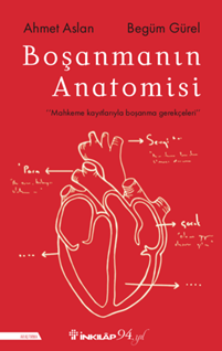 Boşanmanın Anatomisi