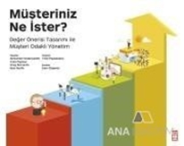 Müşteriniz Ne İster?