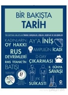 Bir Bakışta Tarih (Ciltli)