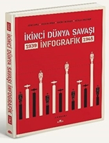 İkinci Dünya Savaşı: İnfografik - Ciltli