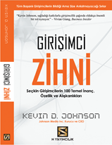 Girişimci Zihni