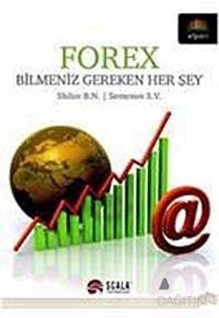 ForeX