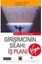 Girişimcinin Silahı: İş Planı