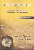 Akıl Haritaları İle Hızlı Okuma