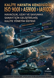 Kalite Hayatın Kendisidir