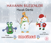 Havalı Dörtlü Kar Küresi