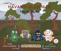 Havalı Dörtlü Plastik Şişe