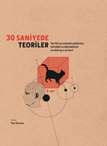 30 Saniyede Teoriler